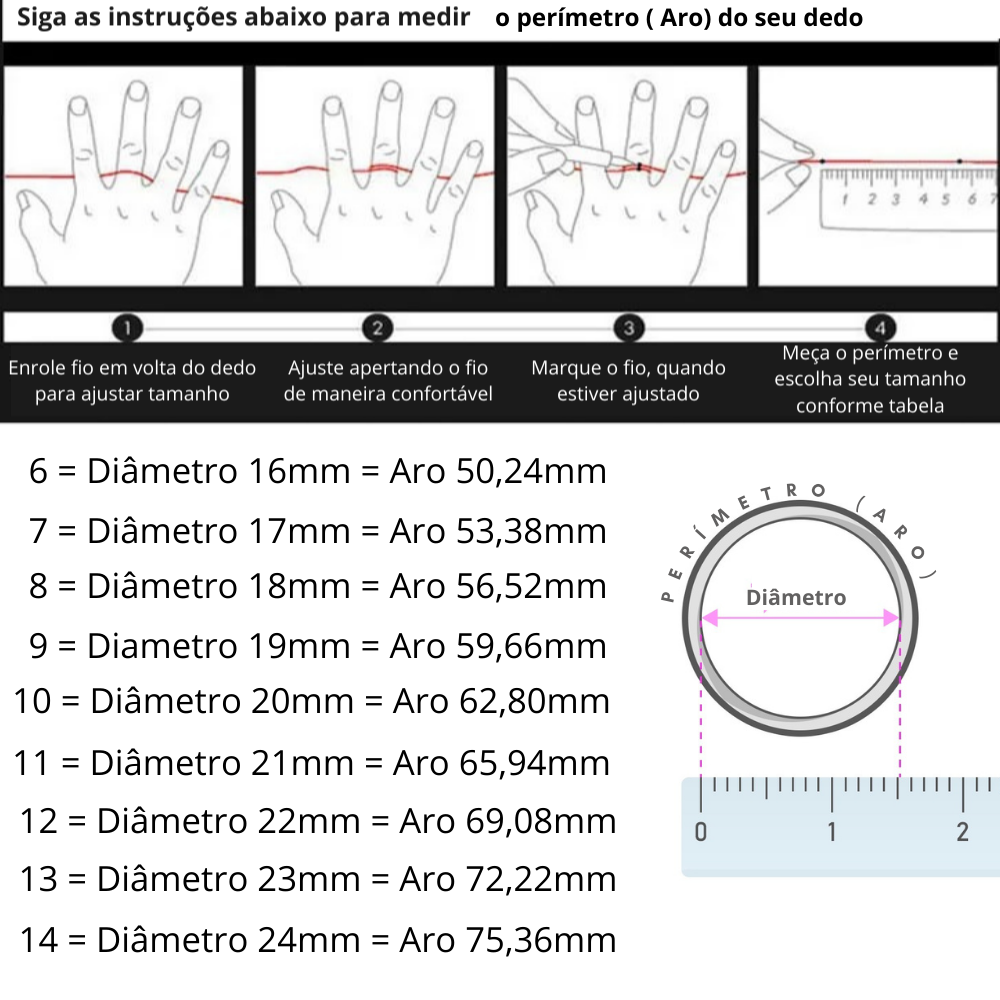 Anel do Humor Unissex Monitoramento de Temperatura do Corpo